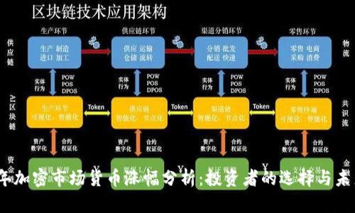 2023年加密市场货币涨幅分析：投资者的选择与未来趋势