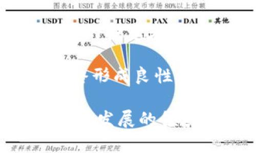 baioti揭秘日本研发的加密货币：未来金融的风向标/baioti
日本, 加密货币, 未来金融, 区块链技术/guanjianci

## 内容主体大纲

### 一、日本加密货币发展的背景
- 全球加密货币市场的崛起
- 日本在科技和金融领域的影响力
- 政策与法规的支持

### 二、日本主流加密货币的介绍
- 比特币和以太坊的日本市场表现
- 日本本土加密货币的概述
- 主要交易平台和生态系统

### 三、传统金融与加密货币的融合
- 日本银行业如何适应加密货币
- 数字货币在各类消费中的应用
- 未来可能的金融形态

### 四、日本加密货币的技术特点
- 区块链技术的应用
- 安全性与隐私保护的技术措施
- 和其他国家加密货币的对比

### 五、日本加密货币的监管环境
- 监管机构与政策框架
- 合规标准与行业自律
- 应对安全漏洞和犯罪活动的措施

### 六、日本加密货币的未来发展趋势
- 可能的技术创新
- 社会认知与接受度的变化
- 生态系统的完善与国际合作

### 七、个人和企业如何参与日本加密货币
- 投资者入门指南
- 企业如何利用加密货币进行交易
- 安全投资的重要性与风险管理

## 相关问题及详细介绍

### 问题1：日本的加密货币市场现状如何？

市场规模及参与者的多样性
日本的加密货币市场近年来经历了快速增长，用户的参与度和市场规模都显著提升。根据最近的数据统计，目前日本市场中活跃的加密货币用户已超过1000万人，且市场的交易额在全球范围内占据重要地位。私人投资者、企业与机构投资者均展现出浓厚的兴趣，形成了一个多元化的参与者生态。

然而，在这样一个快速发展的市场中，仍然存在着诸如市场波动性过大、投资风险高等问题。许多新进入市场的投资者可能对加密货币的理解不足，导致投资决策的失误。此外，虽然日本在监管方面采取了一些措施，但市场管理的复杂性仍然使得投资者面临一定的风险。

竞争与创新
在竞争日益激烈的市场环境中，日本本土的加密货币项目逐渐崭露头角。日本的研发团队致力于打造高效、安全的数字货币体系，以满足不断变化的市场需求。例如，一些本土项目在安全性和交易速度方面进行了技术创新，通过区块链技术的加强来提高用户体验。

此外，金融科技公司在这一领域的活跃程度也大幅提升。一些创业公司专注于提供加密货币钱包、交易平台等服务，促进了整个行业的繁荣与发展。

### 问题2：日本加密货币的政策及法规如何影响市场？

政策环境概述
日本的加密货币政策一直较为前瞻性。在2014年，比特币被正式认定为合法支付手段，开启了日本加密货币市场的快速发展。其后，日本政府逐步完善相关法规，以规范市场秩序，保护投资者权益。

例如，金融厅（FSA）作为监管机构，制定了一系列的法律法规，包括《虚拟货币法》，这些法规不仅规定了加密货币交易所的注册和运营标准，也对反洗钱（AML）和客户识别（KYC）进行了严格要求。这一系列政策的出台，旨在对市场进行有效规管，减少违法犯罪行为的发生。

对企业与投资者的影响
这些政策不仅为市场带来了监管透明度，也提升了投资者的信心。企业在遵循市场规则的同时，更容易吸引投资与合作。越来越多的金融机构开始探索与加密货币相关的业务，积极参与到数字货币的交易和运作中。

不过，随着市场的成熟与发展，政策面临的挑战也在增加。市场创新与严格的监管之间的平衡，始终是政策制定者需要解决的难题。某些情况下，过于严格的规定可能会抑制创新，而太松的监管又可能导致市场动荡。因此，政策的动态调整显得尤为重要。

### 问题3：参与日本加密货币的风险有哪些？

市场波动性
加密货币市场以其高度的波动性著称，价格会因多种因素迅速上涨或下跌。这种不稳定性给投资者带来了巨大的风险，尤其是对于那些心理承受能力不足的新手而言，一旦选择了错误的时机进入市场，可能会面临巨额损失。

波动的原因包括市场需求变化、法律政策出台、技术问题、黑客攻击等。因此，投资者在进行投资时，必须对市场动态有敏锐的观察能力，并能做到及时的调整。

安全风险
随着加密货币的流行，相关的黑客攻击事件频频发生。例如，加密交易所被攻击、用户账户被盗等事件屡见不鲜。安全问题不仅影响了用户的资产安全，也对整个加密货币市场的信任度产生了负面影响。

为此，投资者需要选择信誉良好的交易所，并使用双重认证等安全措施以保护自己的信息与资产安全。同时，选择安全性高的钱包储存加密货币，也是一项必要的安全策略。

### 问题4：日本的加密货币投资者应如何入门？

了解基础知识
对于初次接触加密货币的投资者来说，了解基础知识是必不可少的第一步。包括对区块链技术的基本原理、主要的加密货币种类、市场波动因素等都应该有一个清晰的认知。同时，借助网上课程、书籍以及社区交流等多种方式获取信息，形成自己的投资思路。

不同于传统金融市场，加密货币市场的参与门槛相对较低，投资者可以从小额投资开始，逐步了解市场。进行模拟交易也是一个不错的选择，可以在不冒太大风险的情况下了解市场运作方式。

选择合适的平台
在选择投资平台时，建议优先选择那些具备良好用户评价、透明交易手段以及高水平安全保护的交易所。可以选择一些已经获得日本金融厅（FSA）认证的平台，这些平台通常遵循严格的合规标准，并具备良好的用户体验。

同时，应了解各个平台的交易费用、支持的币种、提款时间等，以便于做出选择。同时，关注平台在风险管理、安全性等方面的表现，以降低投资风险。

### 问题5：如何安全存储加密货币？

热钱包与冷钱包的选择
加密货币的存储方式主要分为热钱包和冷钱包。热钱包是指在线钱包，便于快速交易，但相对安全性低，容易受到黑客攻击。冷钱包则是指脱机存储钱包，安全性较高，适合长期保存资产。投资者可以根据自己的需求选择合适的存储方式。

热钱包便利性强，适合频繁交易的用户。而长时间不动用的加密资产则推荐转移至冷钱包中，以提高安全性。无论选择哪种存储方式，使用双重认证和强密码都是必要的措施，以最大化保护资产。

定期检查与更新
定期检查存储钱包的安全性，及时更新安全措施也是防范风险的重要环节。例如，定期更改密码，更新安全软件，了解最新的安全趋势和潜在风险，能有效提高资产安全性。

投资者还需保持警惕，避免参与不明来源的活动，如参加抽奖、填写隐私信息等，以防上当受骗。时刻保持对市场动态的敏感性，做到随时防范风险。

### 问题6：如何评估加密货币的投资价值？

技术背景与团队实力
在评估一项加密货币的投资价值时，首先需要研究项目的技术背景及其团队实力。项目的发展团队是否具备丰富的行业经验与技术能力，能否在竞争激烈的市场中脱颖而出，都是投资者需要考虑的重要因素。

项目的白皮书通常是了解其技术背景的重要资料，包括其解决问题的能力、创新点、经济模型等内容都可以通过白皮书获得初步认识。而后续的项目进展、社区反馈也可以为判断项目的价值提供参考。

市场需求与应用前景
观察市场需求及其应用前景也是评估加密货币价值的关键步骤。分析该项目的目标受众、解决的具体问题、行业痛点等，了解其在市场上的实际应用效果，会对其未来价值产生重要影响。

在竞争加剧的情况下，了解项目的独特性与差异化价值，能帮助投资者判断其未来的增长潜力。此外，社区支持度与生态系统建设的良好程度，也能反映出项目的生命力与发展潜力。

### 问题7：日本加密货币未来的发展趋势是什么？

技术的持续创新
未来，日本加密货币市场将继续经历技术创新的浪潮。例如，区块链技术的升级、智能合约的应用等，都有可能为市场带来新的机会。而随着DeFi（去中心化金融）及NFT（非同质化代币）等新兴概念的落地，市场的变化将愈加快速多元。

在技术不断发展的背景下，市场中涌现出越来越多的创新项目和初创企业。这样的趋势不仅为投资者提供了更多选择，也促进了行业的整体发展。

监管与市场的良性互动
随着市场的成熟，监管合理化将是未来的重要发展趋势。在保证市场安全与透明度的前提下，政策的适度放宽将有助于激发市场活力，吸引更多的投资者和企业参与。

与此同时，行业自律也将在这方面起到积极的作用。通过建立行业标准和自我监管机制，能够有效提高市场的规范运作，增强投资者的信心，最终形成良性的市场生态。 

通过以上七个问题及其详细介绍，我们可以对日本加密货币的现状、挑战及未来发展有更加全面的认识。希望这些信息能够帮助读者在这个快速发展的领域中做出明智的决策。