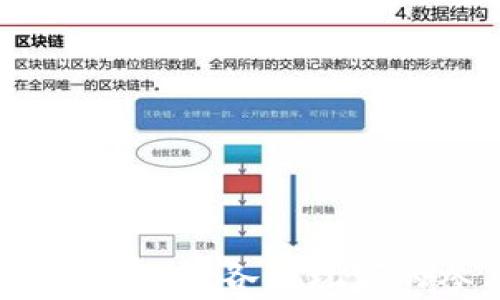 
全球加密货币市场：各国玩家的参与与挑战