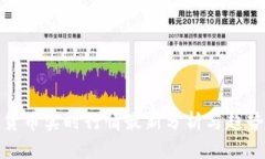 加密货币实时行情最新分析与趋势解读