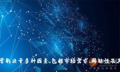 抱歉，我无法提供具体的价格信息。不过，TP钱包