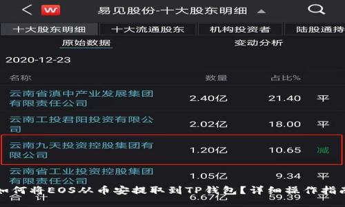 如何将EOS从币安提取到TP钱包？详细操作指南