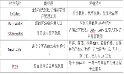 service
如何使用TP钱包将HECO代币转移至ERC20网络的详细指南