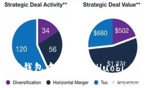 如何在TP钱包中获取HT（Huobi Token）？