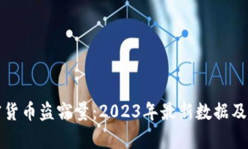 全球加密货币盗窃量：2023年最新数据及趋势分析