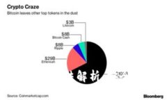 佳力图数字货币加密算法解析：安全与高效的双