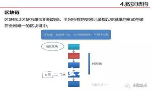 TP钱包的虚拟币贬值风险分析与应对策略