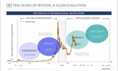 
全方位加密货币信息追踪系统：让投资更透明