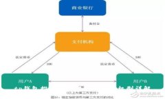 tp钱包推广活动解析与奖励机制详解