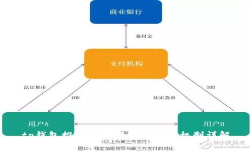 tp钱包推广活动解析与奖励机制详解