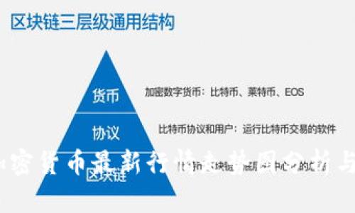 2023年加密货币最新行情走势图分析与投资建议