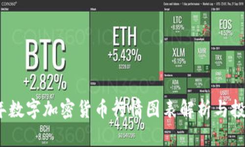 2023年数字加密货币行情图表解析与投资策略