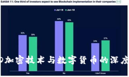 EVED加密技术与数字货币的深度解析