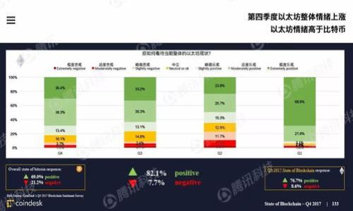 

如何在TP钱包中使用以太坊链的USDT？详细指南