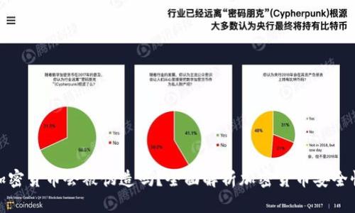 加密货币会被伪造吗？全面解析加密货币安全性