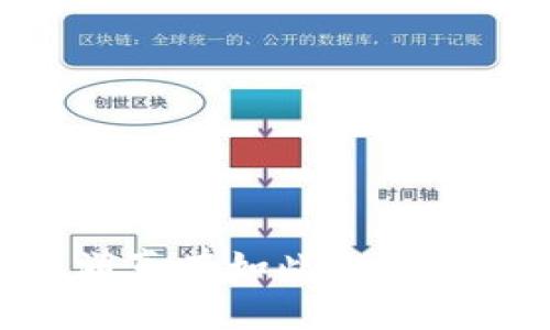 加密货币市场：利润真有如此之高吗？深入分析与解读