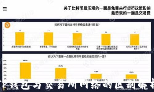 
TP钱包与交易所网络的区别解析