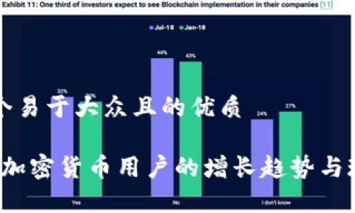 思考一个易于大众且的优质

2023年加密货币用户的增长趋势与现状分析