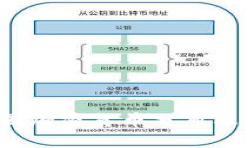 2023年美国加密货币分布及其影响分析