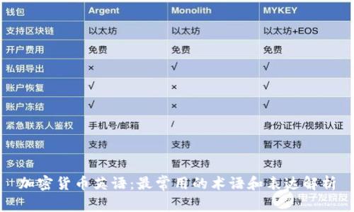 加密货币英语：最常用的术语和表达解析