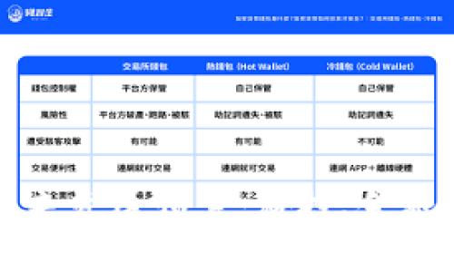 加密货币的未来发展预言：科技、金融与社会的变革