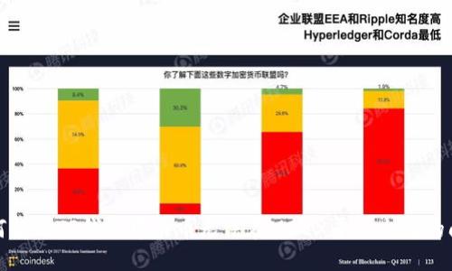 如何解决TP钱包中的币无法在MDEX平台出售的问题