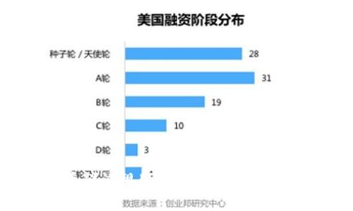 韩国加密货币辩论视频：探索数字货币的未来与风险