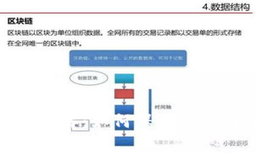 TP钱包白名单详解：如何保证您的数字资产安全