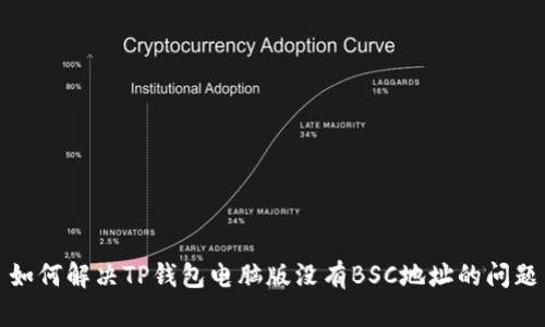 如何解决TP钱包电脑版没有BSC地址的问题