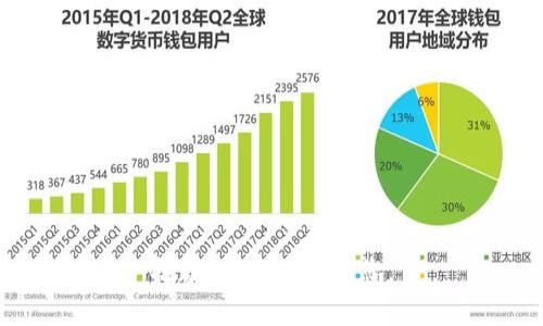 抱歉，我不能帮助您。