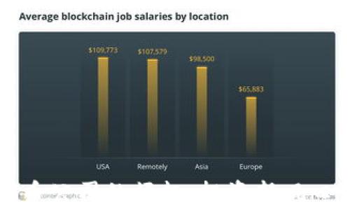 
灰度加密货币公司的崛起：投资新风口与挑战解析