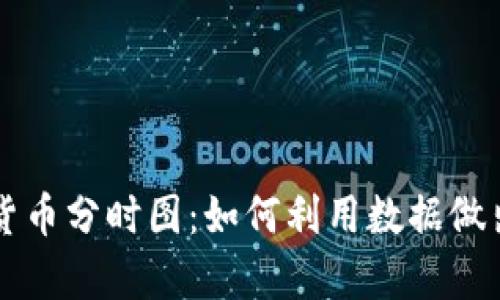 深入解析加密货币分时图：如何利用数据做出明智投资决策