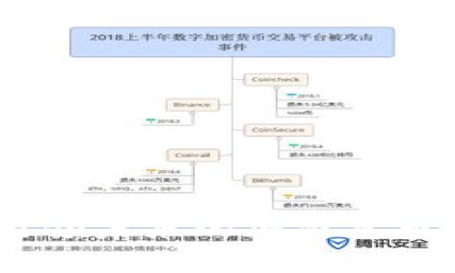 HyperPay: 引领未来的加密货币支付解决方案
