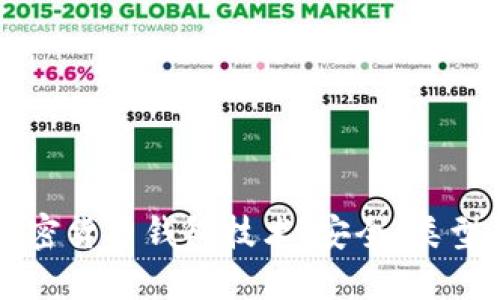 深入探索加密货币钱包技术：安全、类型与最佳实践