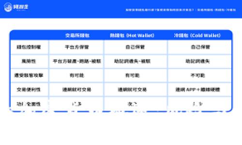 未批准的加密货币概述：风险与应对策略