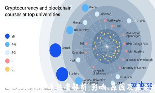 
印度禁止加密货币法案解析：影响、原因及未来趋势