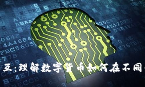 加密货币交互：理解数字货币如何在不同平台间流通