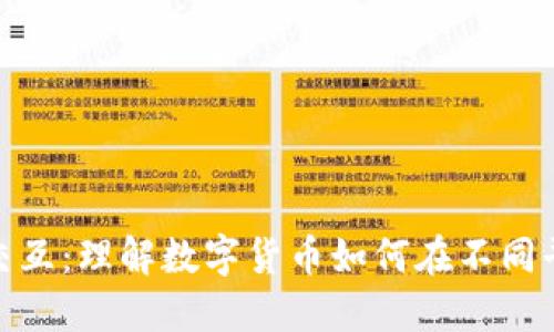 加密货币交互：理解数字货币如何在不同平台间流通