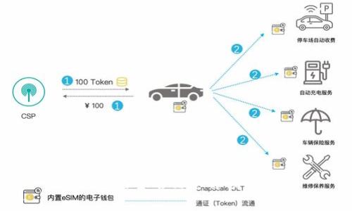 TP钱包的签名信息解读与应用