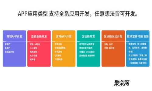 探索Abra：解锁加密货币未来的下一代平台