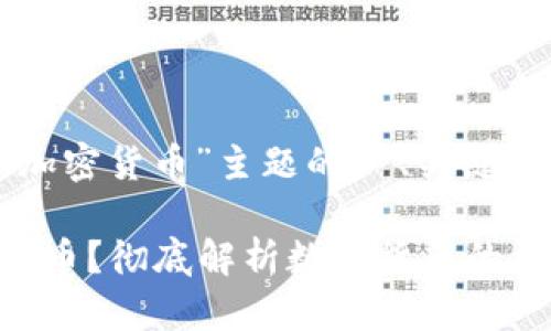 以下是针对“加密货币”主题的  、关键词和内容大纲。

什么是加密货币？彻底解析数字货币的机制和未来
