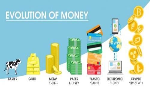 
加密货币减半图：深入解析比特币和其他主流币种的减半机制