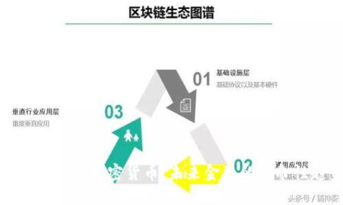 央行支持的加密货币：未来金融的革命性趋势