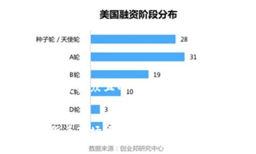 思考一个易于大众且的优质


全球加密货币矿场大全：在哪里挖掘数字财富？