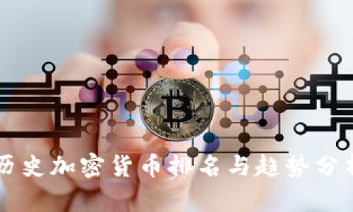 历史加密货币排名与趋势分析