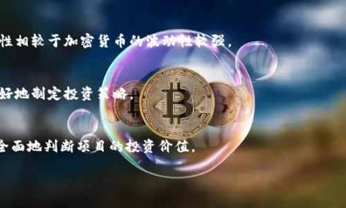 baioti如何挑选合适的加密货币投资？新手指南/baioti
加密货币,投资,挑选,区块链/guanjianci

### 内容主体大纲

1. **引言**
   - 什么是加密货币
   - 加密货币的崛起
   - 投资加密货币的重要性及风险

2. **了解加密货币基础**
   - 区块链技术简介
   - 如何运作
   - 中央化与去中心化的差异

3. **市场分析**
   - 当前加密货币市场概况
   - 主要加密货币的市场表现
   - 市场趋势分析

4. **挑选合适的加密货币**
   - 需要了解的基本要素
   - 研究项目的白皮书
   - 社区与开发者的活跃度

5. **选择购买平台**
   - 主流交易所对比
   - 交易安全性和用户体验
   - 法律合规性

6. **风险管理**
   - 投资风险评估
   - 如何设置止损点
   - 分散投资的策略

7. **常见问题解答**
   - 加密货币的未来发展趋势
   - 如何避免诈骗和项目失败
   - 何时是最佳投资时机

8. **结论**
   - 总结投资加密货币的关键
   - 个人投资策略建议

### 正文内容

#### 引言
加密货币是一种基于区块链技术的数字资产，近年来由于其高波动性和潜在的投资回报而引起了广泛关注。在这个新时代，加密投资已成为许多人财富增值的新选择。然而，加密数字资产市场的复杂性和不确定性也使得投资者面临很大的风险。因此，了解如何挑选合适的加密货币显得至关重要。

本篇文章将深入探讨挑选加密货币的每一个步骤和策略，帮助大众用户在这个快速发展的领域中作出明智的投资决策。

#### 了解加密货币基础
要挑选合适的加密货币，首先要了解一些基础知识。加密货币是基于去中心化技术——区块链的数字货币，允许用户在不需要信任中介的情况下进行交易。区块链是一种分布式账本技术，能够确保交易记录的透明性和安全性。

此外，加密货币的运作机制包括挖矿、交易验证等过程。投资者需要知道这些基础知识，以便在选择货币时作出明智的判断。

#### 市场分析
在挑选加密货币之前，了解当前的市场动态是非常重要的。加密货币市场变化迅速，目前有成千上万种加密货币，涵盖了从比特币到以太坊等主流币种到各种小型项目。

投资者需要学习如何分析不同货币的市场表现，包括它们的市值、交易量、价格波动等。研究主要货币的历史表现和未来潜力，有助于形成全面的市场理解。

#### 挑选合适的加密货币
在了解市场动态之后，接下来的步骤是挑选合适的加密货币。首先，查看项目的白皮书，了解其目标、技术背景和团队构成。如今，市场上有许多无用的项目，投资者需要辨别哪些是真正有潜力的。

另外，活跃的社区和开发者团队也是判断一个项目是否值得投资的重要指标。调查项目的社区反馈，看看是否有积极的讨论和参与，也是一种有效的研究方法。

#### 选择购买平台
投资加密货币之前，选择一个合适的交易平台是关键步骤。市面上有多种交易平台可供选择，包括一些主流的全球交易所。对比这些平台的安全性、费用和用户体验，确保能满足你的需求。

同时，了解平台的法律合规性也是比较重要的，确保所交易的平台在相关法律框架内运行，以避免潜在的法律风险。

#### 风险管理
加密货币投资虽然有很高的回报潜力，但风险同样不可忽视。因此，在投资前进行充分的风险评估是必要的步骤。投资者需要明确自己能够承受多少风险，并合理设置止损点。

此外，分散投资是降低风险有效的方法之一。在某一领域进行投资之前，考虑涉及其他资产的可能性，不仅能够平衡风险，还有助于提高获利的机会。

#### 常见问题解答
在进行加密货币投资时，很多投资者会有一些疑问。例如：“加密货币的未来发展趋势如何？”对此，许多分析师认为，随着区块链技术的成熟，加密货币也将逐渐得到主流接受。然而，技术的进步和市场的变化都会影响其发展方向。

另一个常见的问题是，“如何避免诈骗和项目失败？”投资者可以通过研究项目的透明度、开发团队的背景及其历史记录等方面来降低潜在风险。

此外，“何时是最佳投资时机？”这一问题的答案并不明确，投资者需要结合市场走势和自身的购买能力进行评估。

#### 结论
总的来说，挑选合适的加密货币需要进行充分的市场调研和风险管理。投资者不仅要关注其短期收益，同时也要考虑长期持有的潜力。在这场加密货币革命中，谨慎分析和明智投资会使你走得更远。

### 相关问题
1. 加密货币的未来发展趋势是什么？
   随着技术的不断进步和全球金融体系的变革，加密货币的发展前景备受关注。一方面，越来越多的企业和个人开始使用加密货币进行支付；另一方面，监管政策的逐步完善也在推动此市场的发展。

2. 如何避免诈骗和项目失败？
   在一个充满不确定性的市场，投资者需要具备分辨真伪的能力。通过研究项目背景，跟踪其发展历程，以及与其他投资者的讨论，能够有效降低投资风险。

3. 何时是最佳投资时机？
   投资加密货币没有固定的最佳时机，许多投资者会依赖市场分析和趋势判断来作出决策。懂得设定合理的入场和出场时机是保持利润的关键。

4. 挑选新兴项目时需要考虑哪些因素？
   挑选新兴项目时，投资者应关注项目的独特性、白皮书的质量、开发团队的背景与经验，以及市场需求等。

5. 加密货币与传统金融资产有什么不同？
   加密货币与传统金融资产之间的主要区别在于其去中心化、透明性以及低交易成本等优势。同时，传统金融资产的稳定性相较于加密货币的波动性较强。

6. 区域性市场对加密货币交易的影响是什么？
   不同地区的市场法规、文化接受程度及技术环境对加密货币交易产生显著影响。通过分析不同区域市场的特点，可以更好地制定投资策略。

7. 如何评估加密货币项目的潜在价值？
   评估加密货币项目潜在价值时，需考量项目的技术创新、团队实力、市值、用户基础及市场需求等多重因素，这样能够更全面地判断项目的投资价值。

以上各部分将详细展开，力求为读者提供全面的了解与指引，使其在加密货币的投资决策中更加自信和明智。