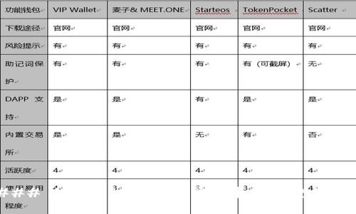 ### 如何在P站使用加密货币：最完整的指南