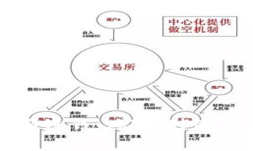 加密货币与洗钱：风险、对策与未来展望