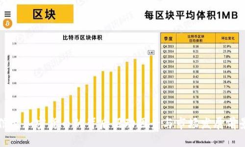 催生加密货币的背后驱动因素与市场发展前景