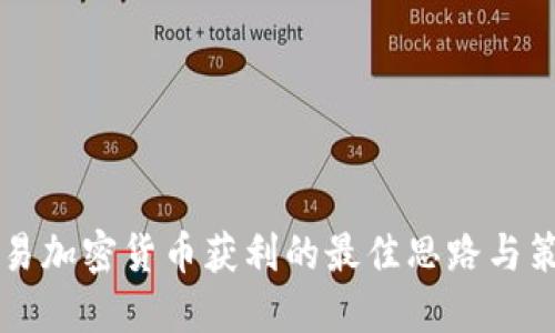 交易加密货币获利的最佳思路与策略